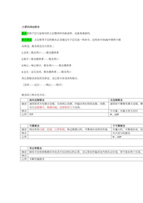 2023年考研计算机网络知识点.docx