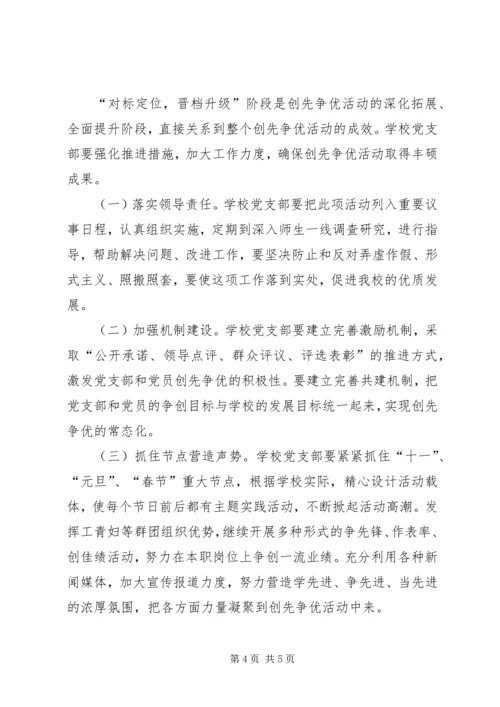 创先争优整改提高、晋位升级,各地好经验好做法(4)(75日).docx