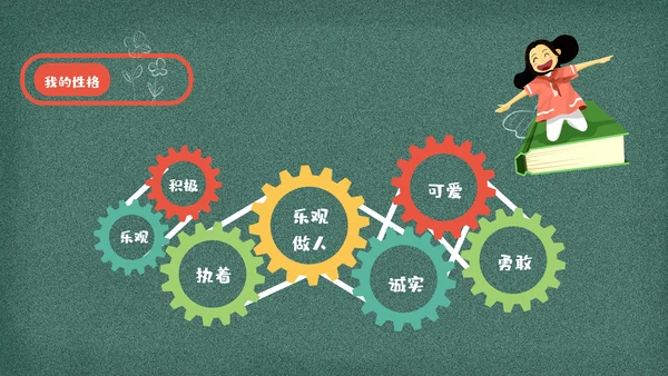 儿童班级竞选自我介绍学生个人简历ppt模板