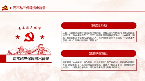 学习两不愁三保障脱贫攻坚PPT模板