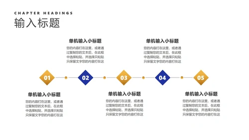 商务风深蓝商业项目计划书汇报PPT模板