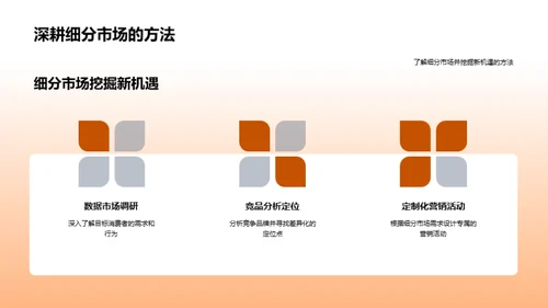 立秋节气营销全攻略