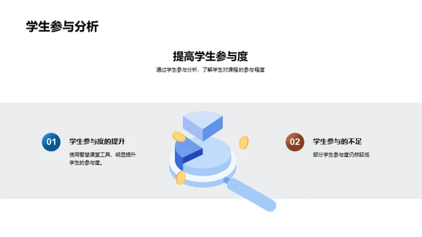 高效智慧课堂解析