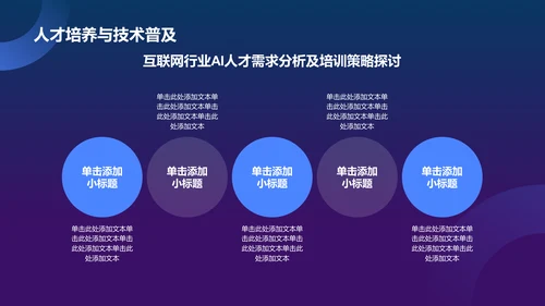 蓝色科技风人工智能汇报PPT模板