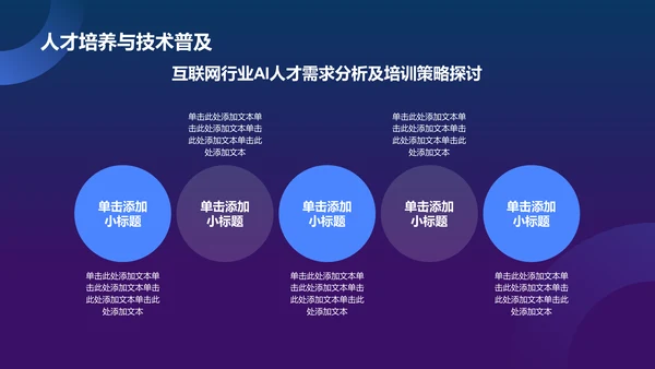 蓝色科技风人工智能汇报PPT模板