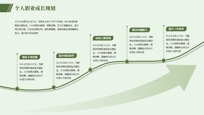 绿色简约风5项流程PPT单页