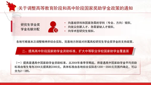 关于调整高等教育阶段和高中阶段国家奖助学金政策的通知全文学习PPT