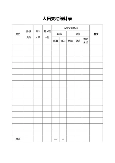 人员变动统计表word模板