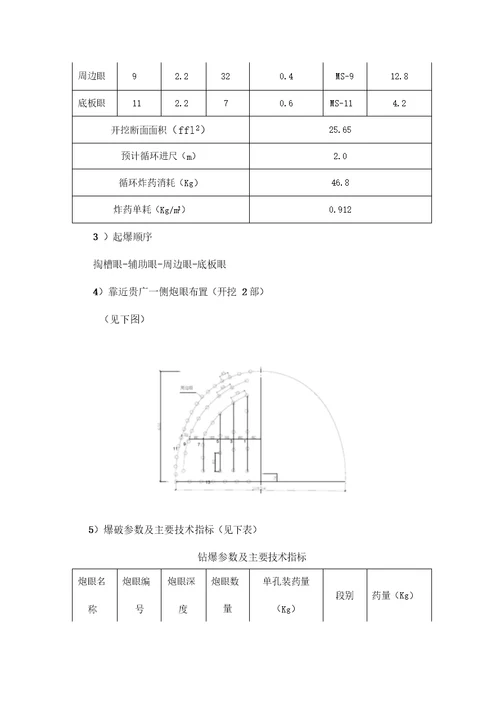 单线铁路线隧道爆破施工方案