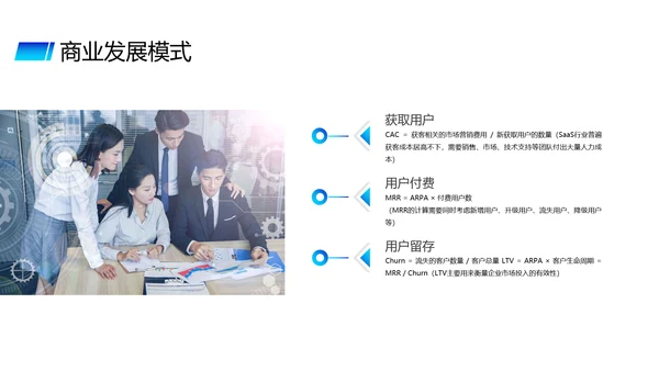 蓝色供应链金融saas平台商业计划书PPT模版