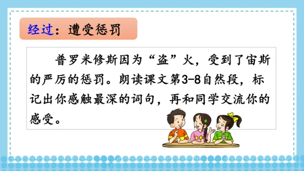 14 普罗米修斯