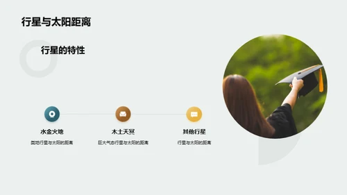 探索太阳系