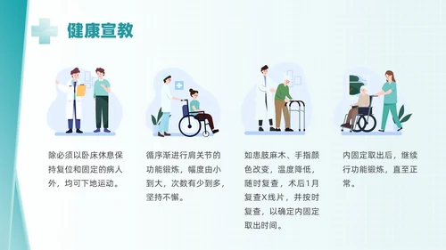 绿色简约锁骨骨折护理查房PPT课件