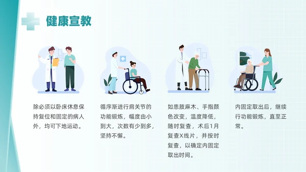 绿色简约锁骨骨折护理查房PPT课件