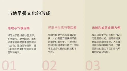 中国美食之绵阳早餐介绍PPT模板