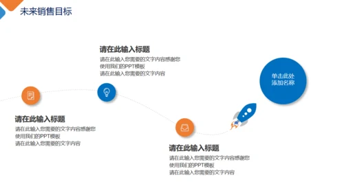 工作述职报告