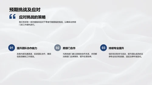 法务部工作汇报PPT模板