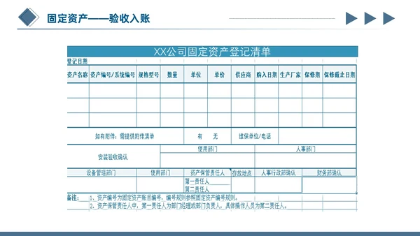 蓝色简约商务蓝灰几何立体形状财务资产管理固定资产管理ppt