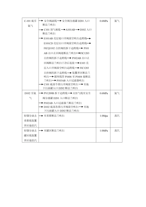 加制氢装置吹扫气密专题方案.docx