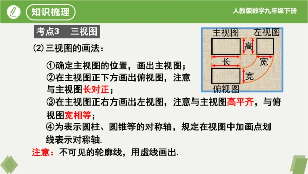 第29章 投影与视图  复习课件（共18张PPT）