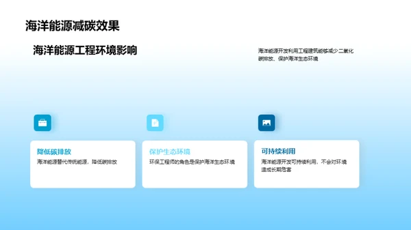 海洋能源：绿色未来