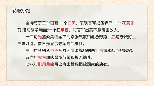 雁门太守行课件PPT模板