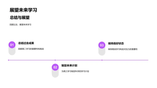 高二学习全攻略PPT模板