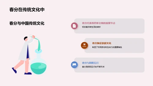 透析春分的文化渊源