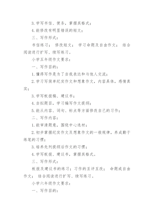 小学1-6年级作文知识点大全.docx