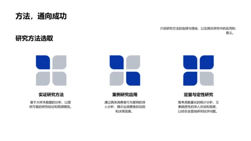 经济学设计答辩报告