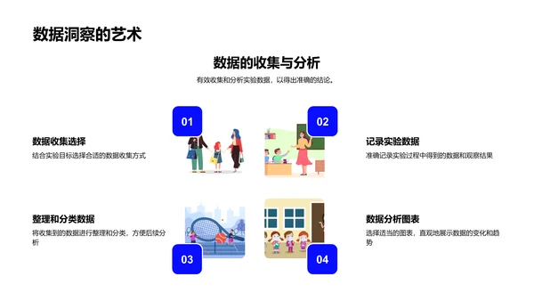 科学知识实践汇报PPT模板