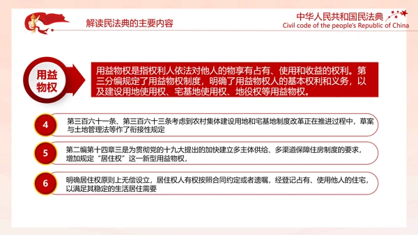 中国首部民法典解读PPT模板