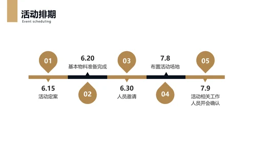 简约风全年品牌推广计划方案