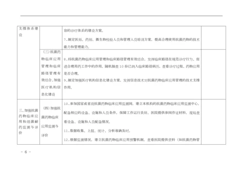 (2016版)18个医疗安全核心制度.docx