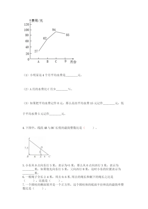 沪教版六年级数学下学期期末测试题精品【全国通用】.docx