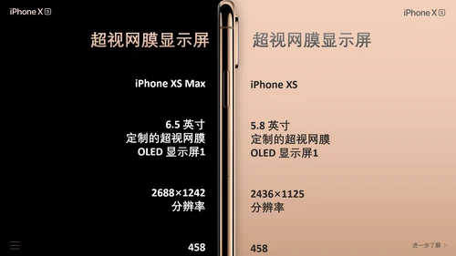 IPhone苹果手机发布会通用PPT模板
