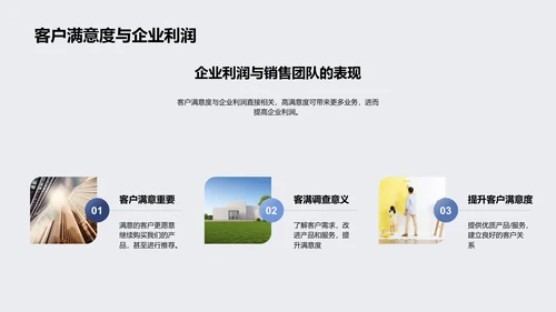 销售沟通策略报告PPT模板