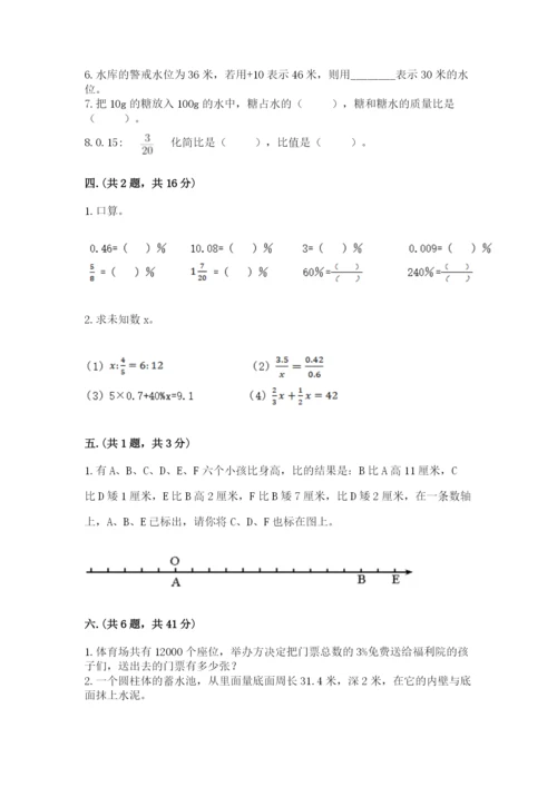 小升初数学综合练习试题（基础题）.docx