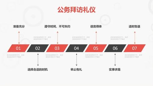商务礼仪培训管理PPT模板