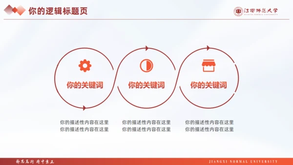 江西师范大学毕业课题论文答辩通用PPT模板