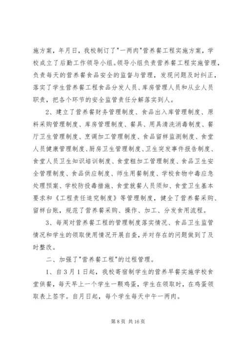 第一篇：关于“营养餐”工程的自查报告.docx