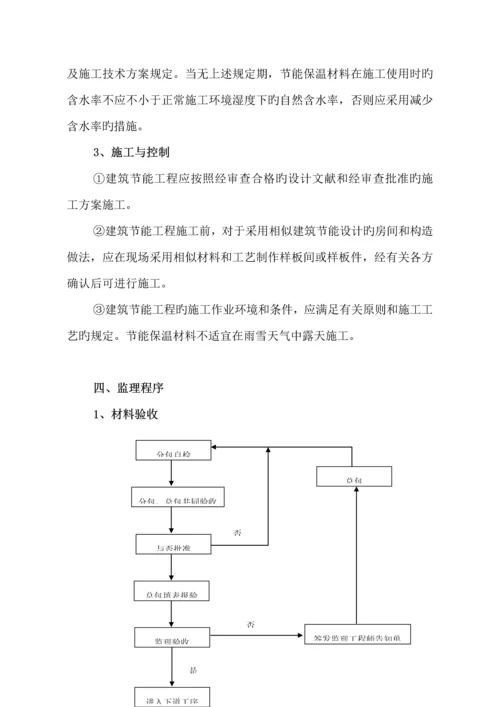 优质建筑节能关键工程监理专题方案.docx