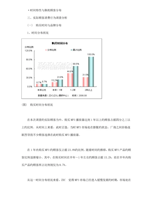 MP3播放器市场消费行为调查汇总报告.docx