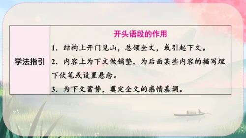 7《回忆我的母亲》课件