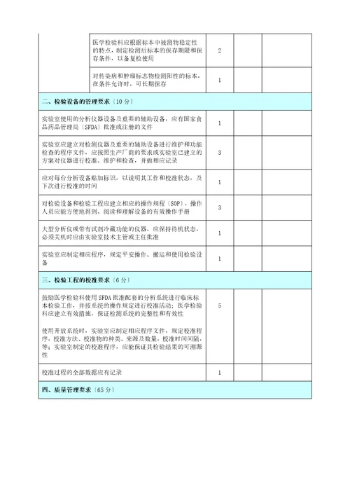 京津冀地区检验结果互认工作方案1
