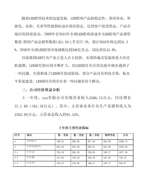 年产xx吨灯具项目规划建设方案88页