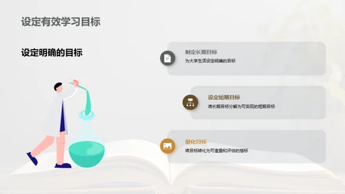 大学生学习策略