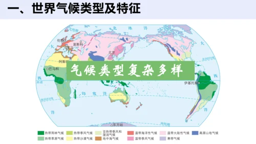 2.2.2 气象万千 课件（34张PPT）