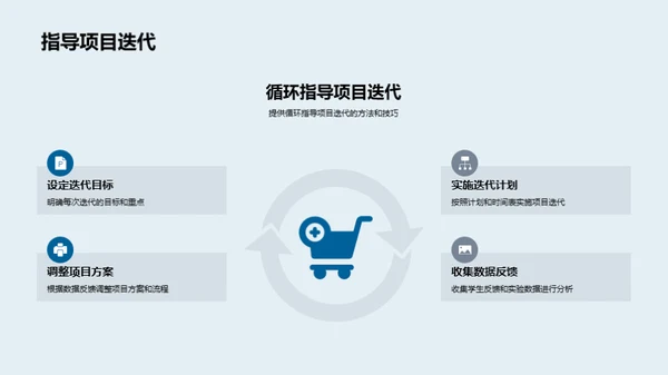 科学探究教学法探索