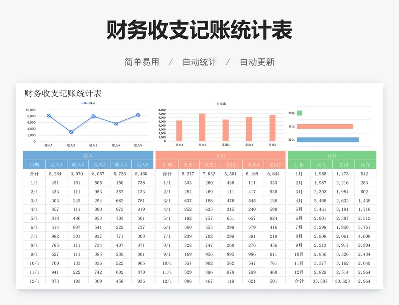 财务收支记账统计表
